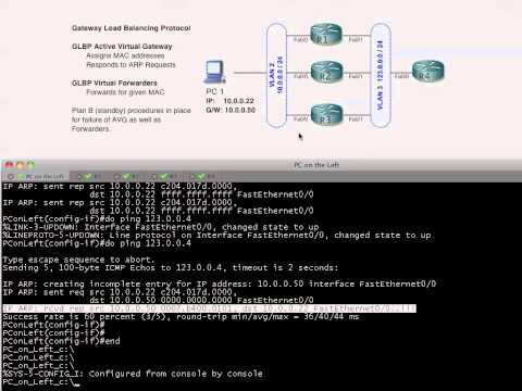 GLBP Gateway Load Balancing Protocol