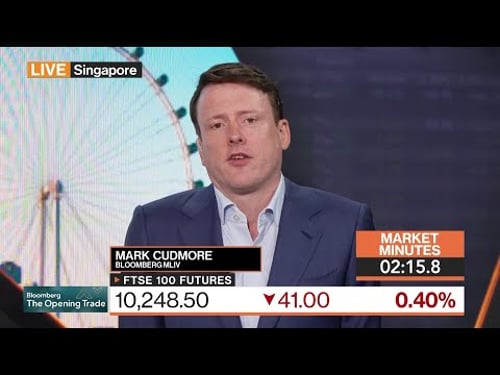 It Looks Very Bleak for Stock Markets: 3-Minutes MLIV