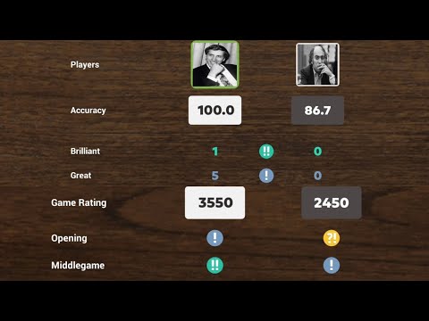 Bobby Fischer DESTROYS Tal in 20 Moves!😱 *CRAZY Queen Sacrifice*😱 (100% Accuracy) Bled 1961