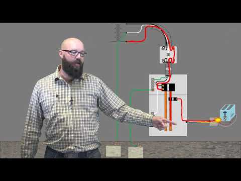 Grounding and Bonding