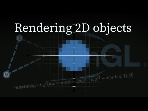 Rendering 2D objects - Software from scratch