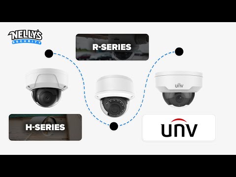 Which Video Surveillance Brand is Right for You?