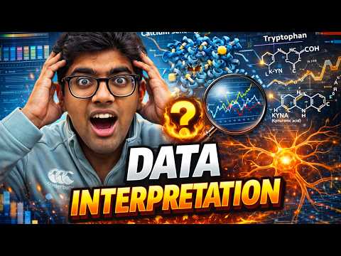 Data INTERPRETATION Explained... | MMI Interviews