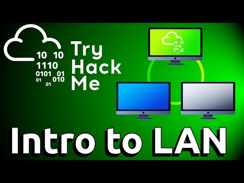 TryHackMe - Intro to LAN