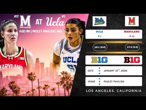 No. 3 UCLA vs No. 12 Maryland | Big Ten | 1.18.26