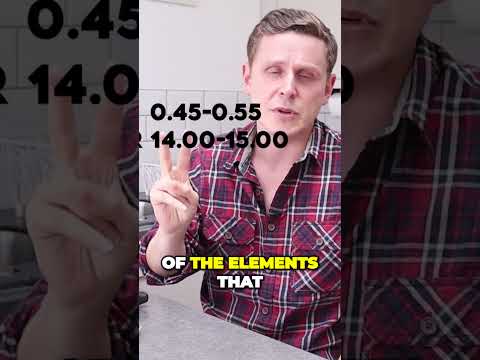 The Knife Buying Secret You Need to Know to Avoid Rust #shorts #knife