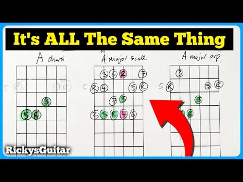 This IDEA Connects EVERYTHING On The Fretboard