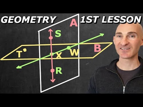 Geometry Lesson 1 - Points, Lines, and Planes