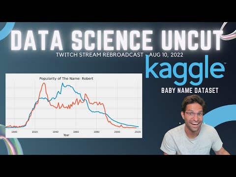 Kaggle Dataset Creation from Scratch- Data Science Uncut (Aug 10 2022)