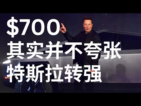 特斯拉逆大盘上涨冲向历史新高 但相对强度数据却显示上涨还没开始