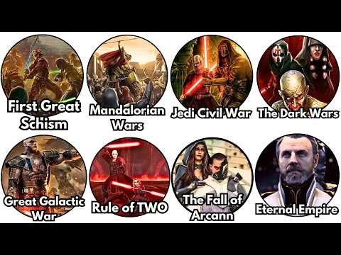 The ENTIRE Old Republic Story EXPLAINED
