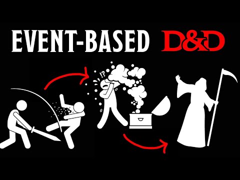 How to Make an Event-Based D&D Adventure in 10 Steps