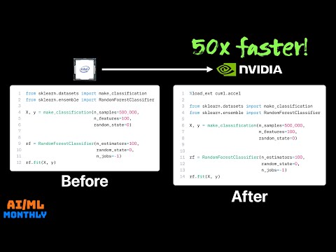 NVIDIA's new cuML framework speeds up Scikit-Learn by 50x | AI & ML Monthly