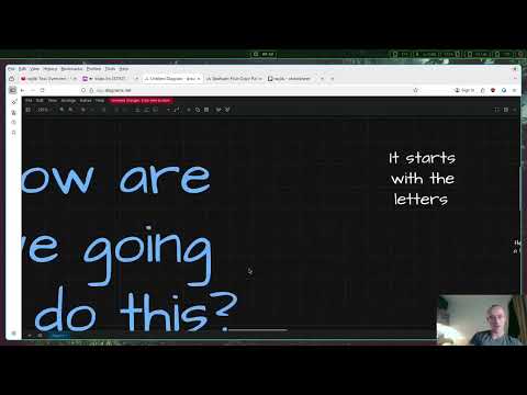Odin Lang : Learning Vlog 11: Programming A Button
