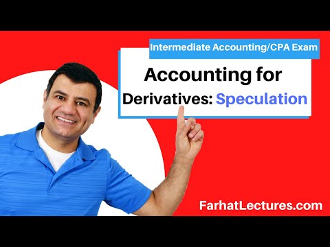 Accounting for Derivatives: Speculation Purposes
