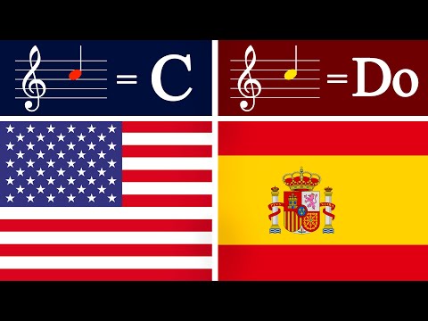 Most countries don't use ABCDEFG for music notes (Solfège explained)