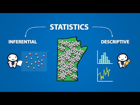 Introduction to Statistics (1.1)