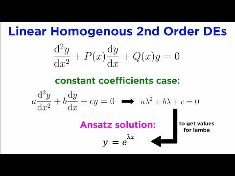 Linear Second-Order Differential Equations Part 1: Homogeneous Case