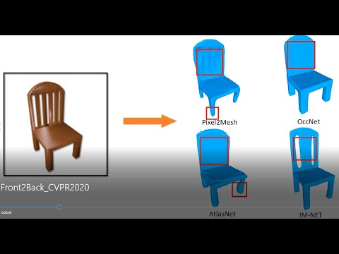 Front2Back: Single View 3D Shape Reconstruction via Front to Back Prediction