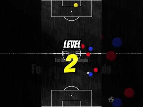 Guess The Goal : Part 3 #guessthegoal #Football #soccer