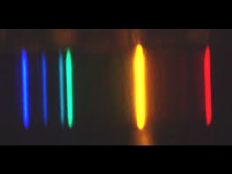 Quantization and Heisenberg's Uncertainty Principle