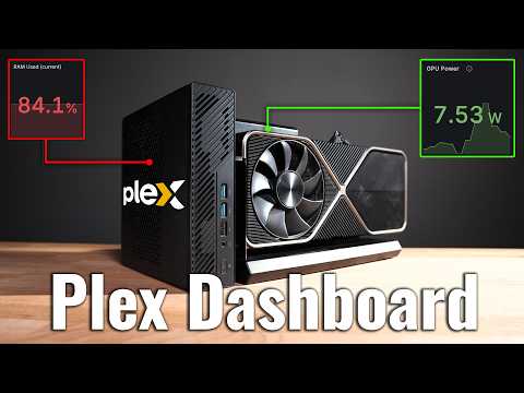 Ultimate Plex Dashboard | Monitor All the Things