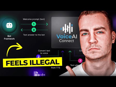 This New AI Voice Workspace Is Insanely Powerful