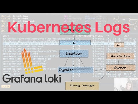 Grafana Loki to access Kubernetes logs
