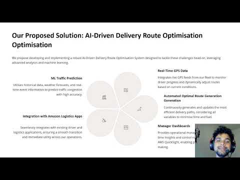 Data Driven Initiative Pitch Presentation 1