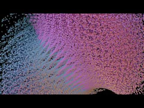 fib sphere rotations recursive inv