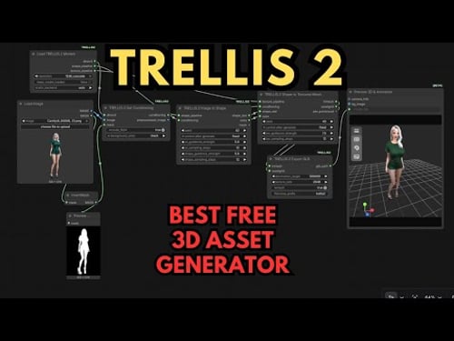 Best FREE 3D AI Model Generator — Microsoft Trellis 2 (Local ComfyUI Tutorial)