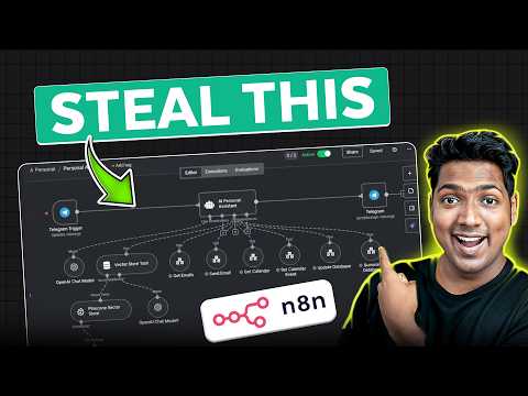 How to Build Your Own Personal AI Assistant with n8n