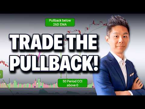 How to Trade Trend Pullbacks with OptionsPlay