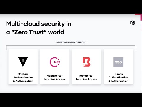 Zero Trust Security with Vault, Consul, and Boundary