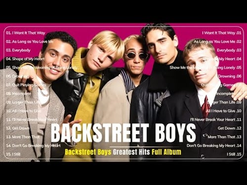 Backstreet Boys Greatest Hits ππΆ - Best Songs of Backstreet Boys - Timeless Love Songs πβ¨ #lovesongs