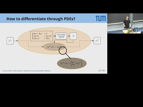 Autodiff and Adjoints for Differentiable Physics