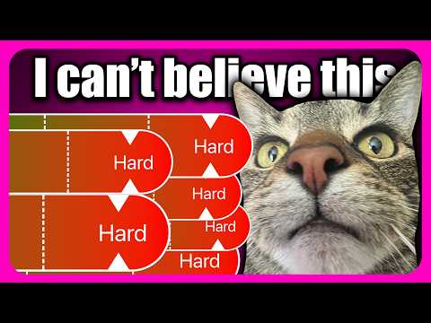 Can I DEMOLISH Drawback Chess?