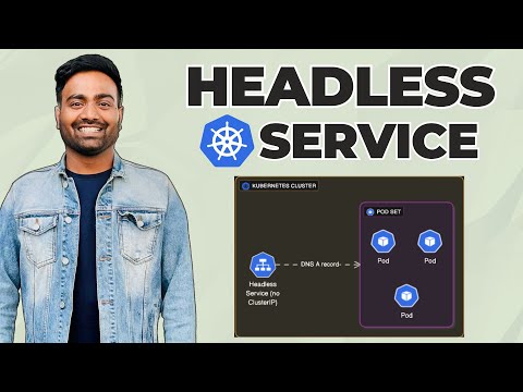 Kubernetes Headless Service Explained by Abhishek Veeramalla