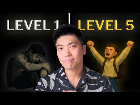 The 5 Stages of Asian Self-Hate