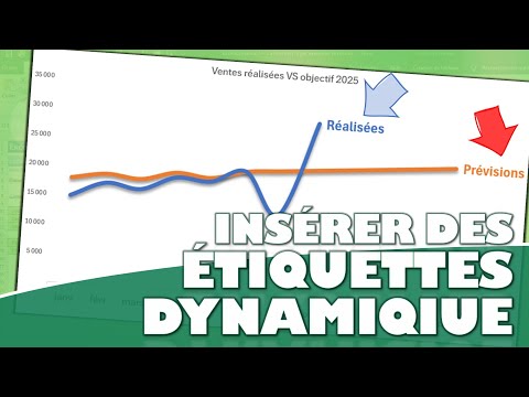 Comment créer des étiquettes de légendes dynamiques pour sublimer vos graphiques Excel