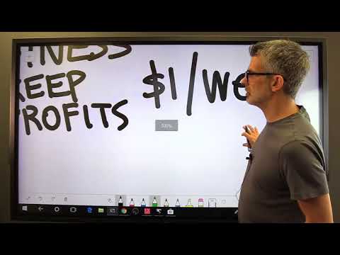 The Roadmap to Trading as a Business