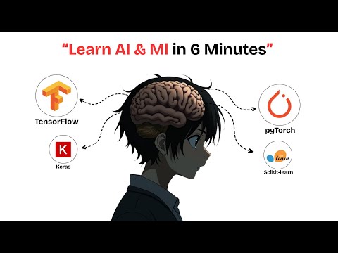 Nobody Explained Machine Learning Framework Like This!