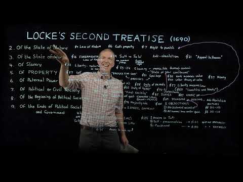 John Locke's Second Treatise of Government, chapters 1-9