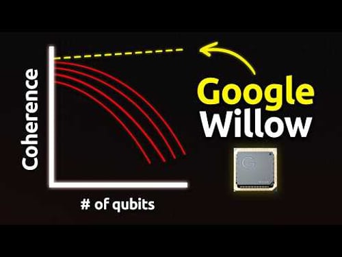 Google Willow: Did Google Just Solve Quantum Computing?