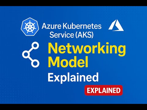 Azure AKS Networking Explained: Kubenet vs. Azure CNI & Beyond 🌐