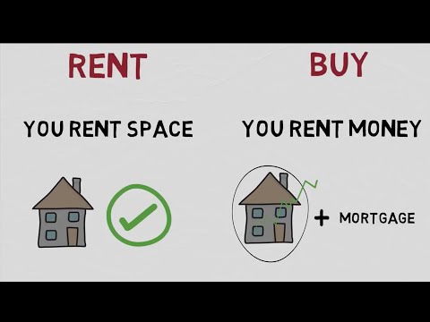 Drawing Conclusions: Is renting really a waste of money?