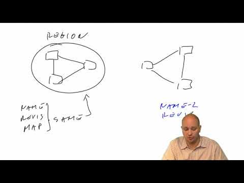 145 IPExpert Multiple Spanning Tree MST