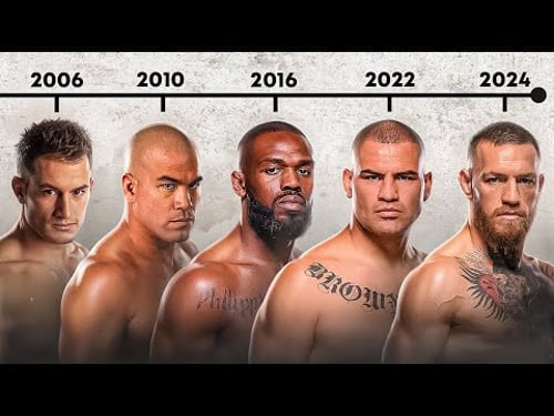 Criminal History of Every MMA Fighter