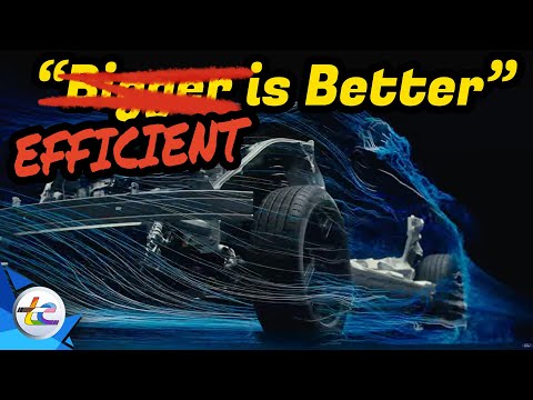 Ford Just Put a Bounty On EV Energy Efficiency. Will It Pay Off?