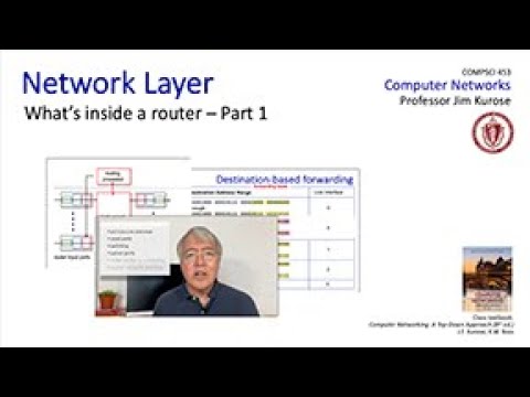 4.2 What's inside a router? Part 1.